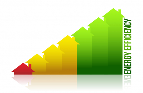 Duurzaamheidskorting door Energy Efficiency